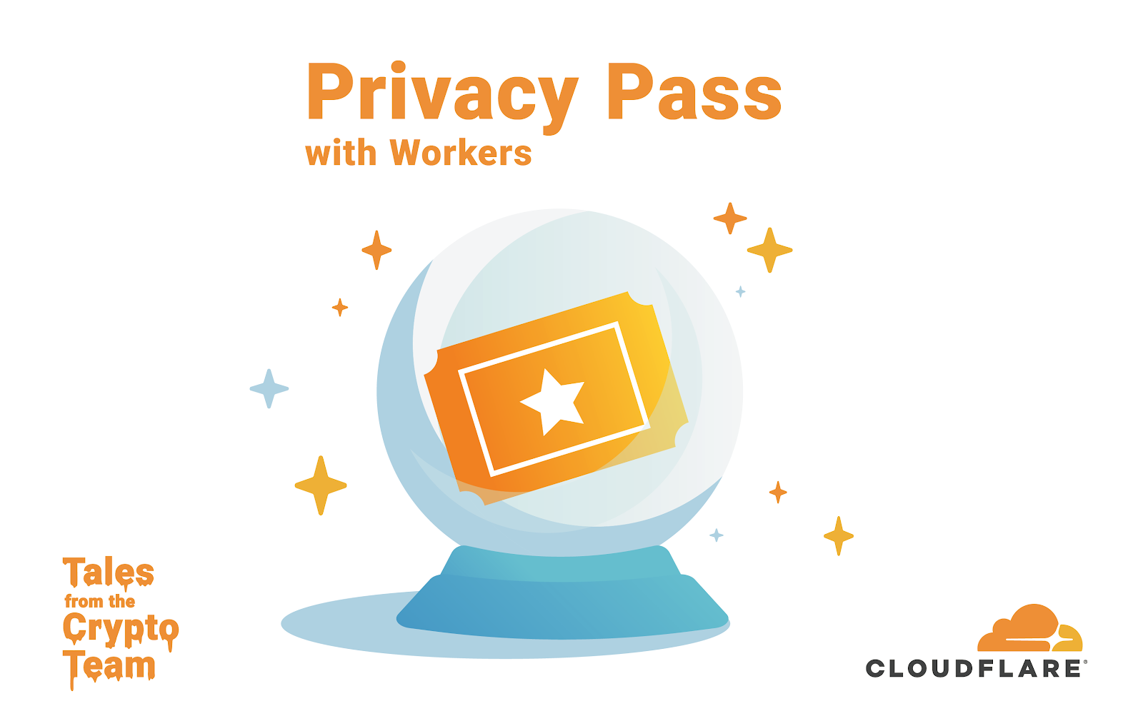 Supporting the latest version of the Privacy Pass Protocol