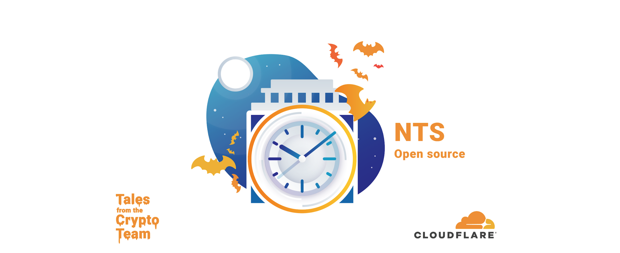 Announcing cfnts: Cloudflare's implementation of NTS in Rust
