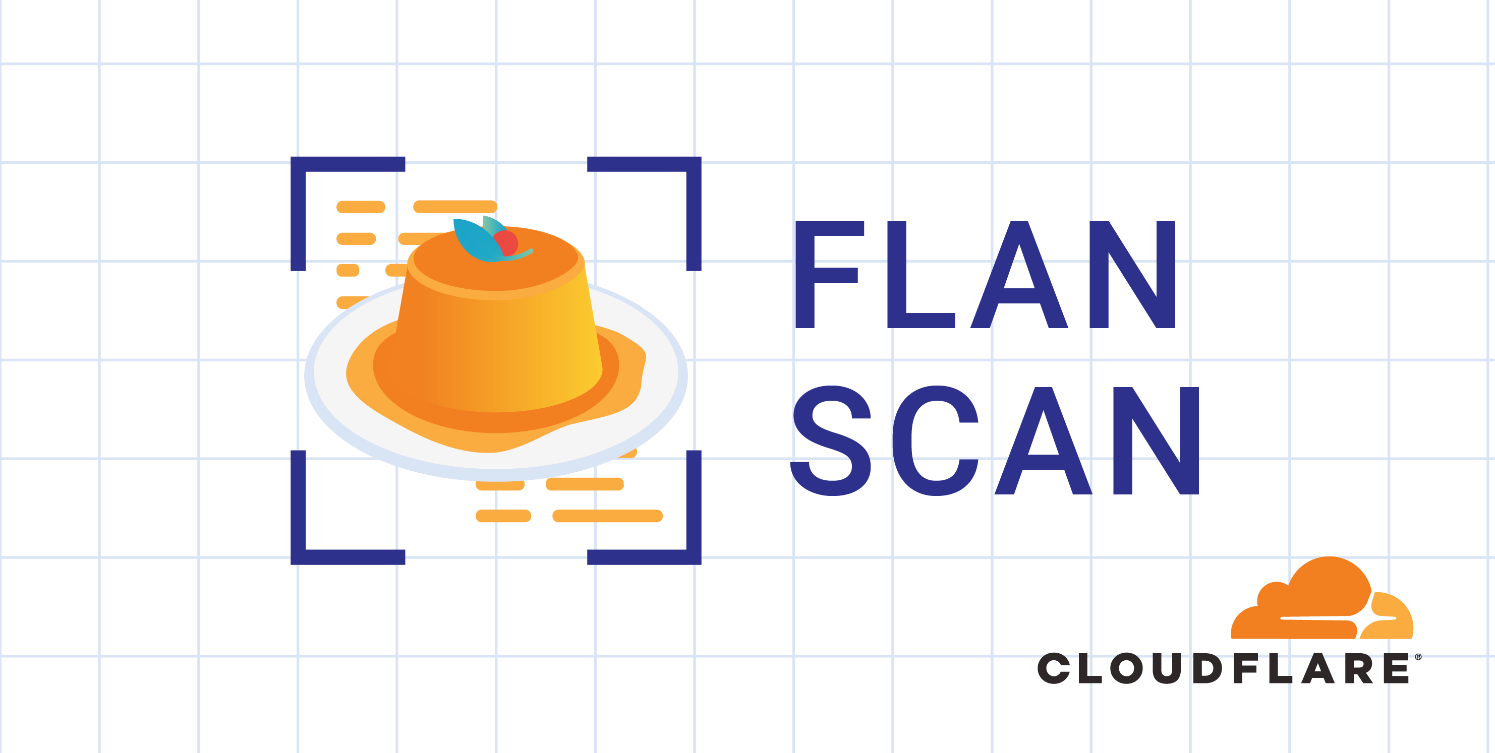 Introducing Flan Scan: Cloudflare’s Lightweight Network Vulnerability Scanner