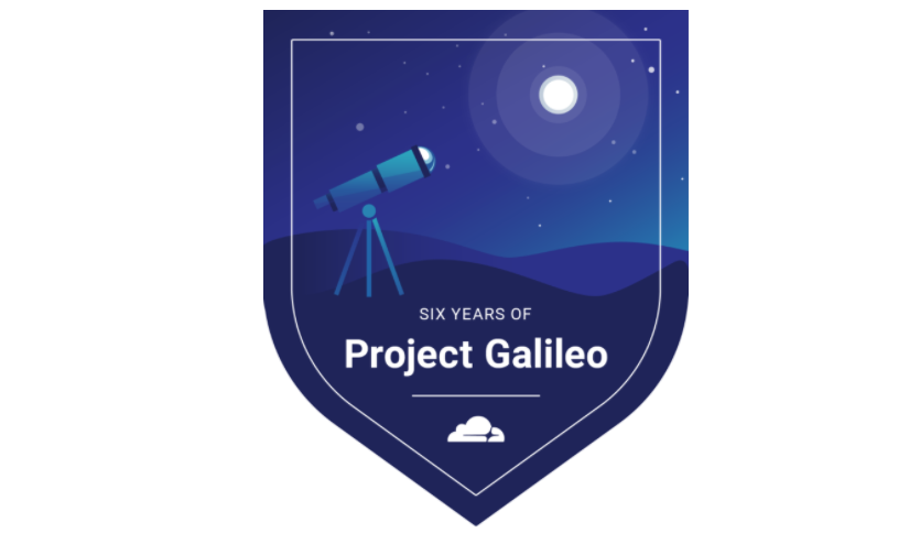 Project Galileo’s 6th year Anniversary: The Impact of COVID-19 on the most vulnerable groups on the Internet