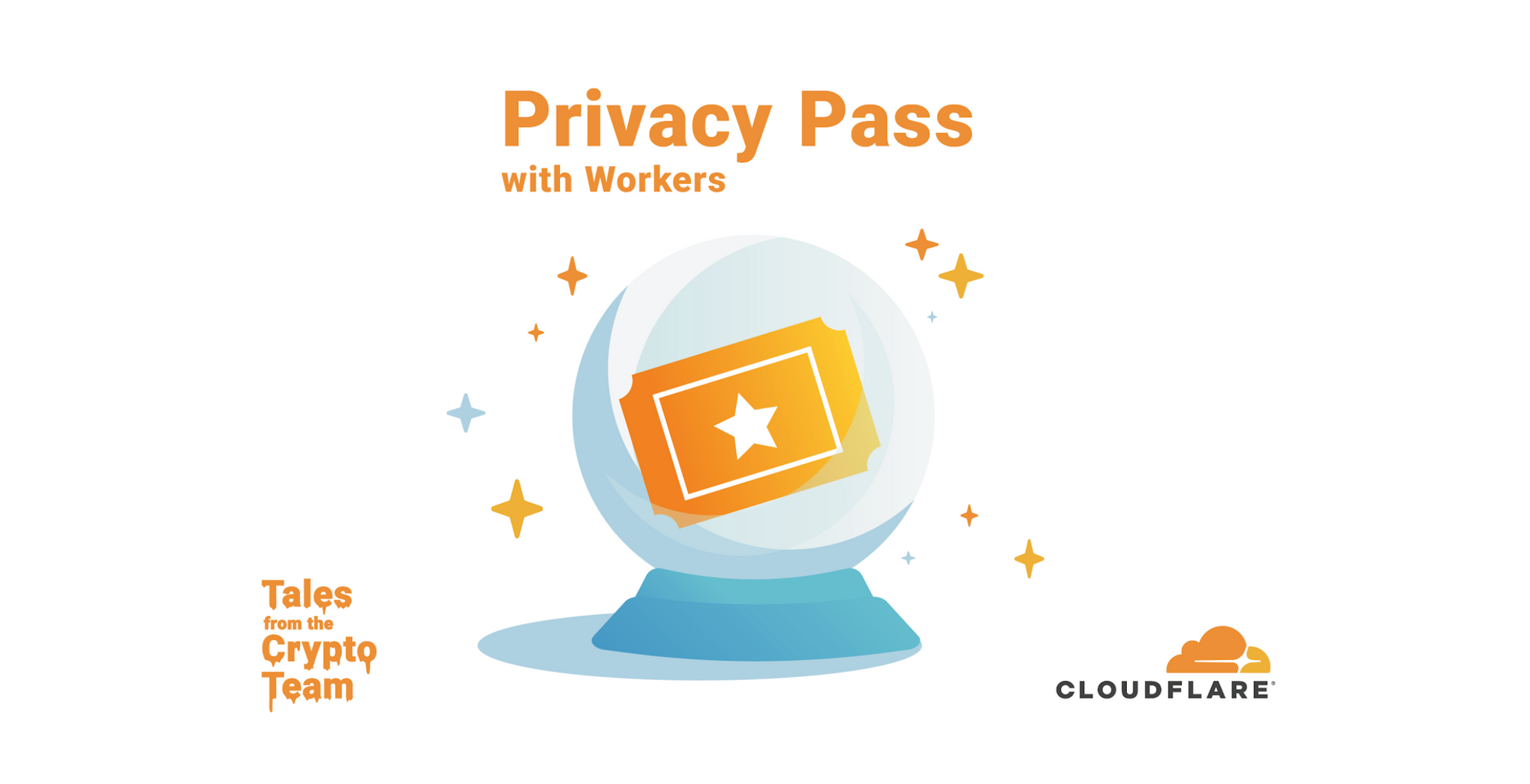 Supporting the latest version of the Privacy Pass Protocol