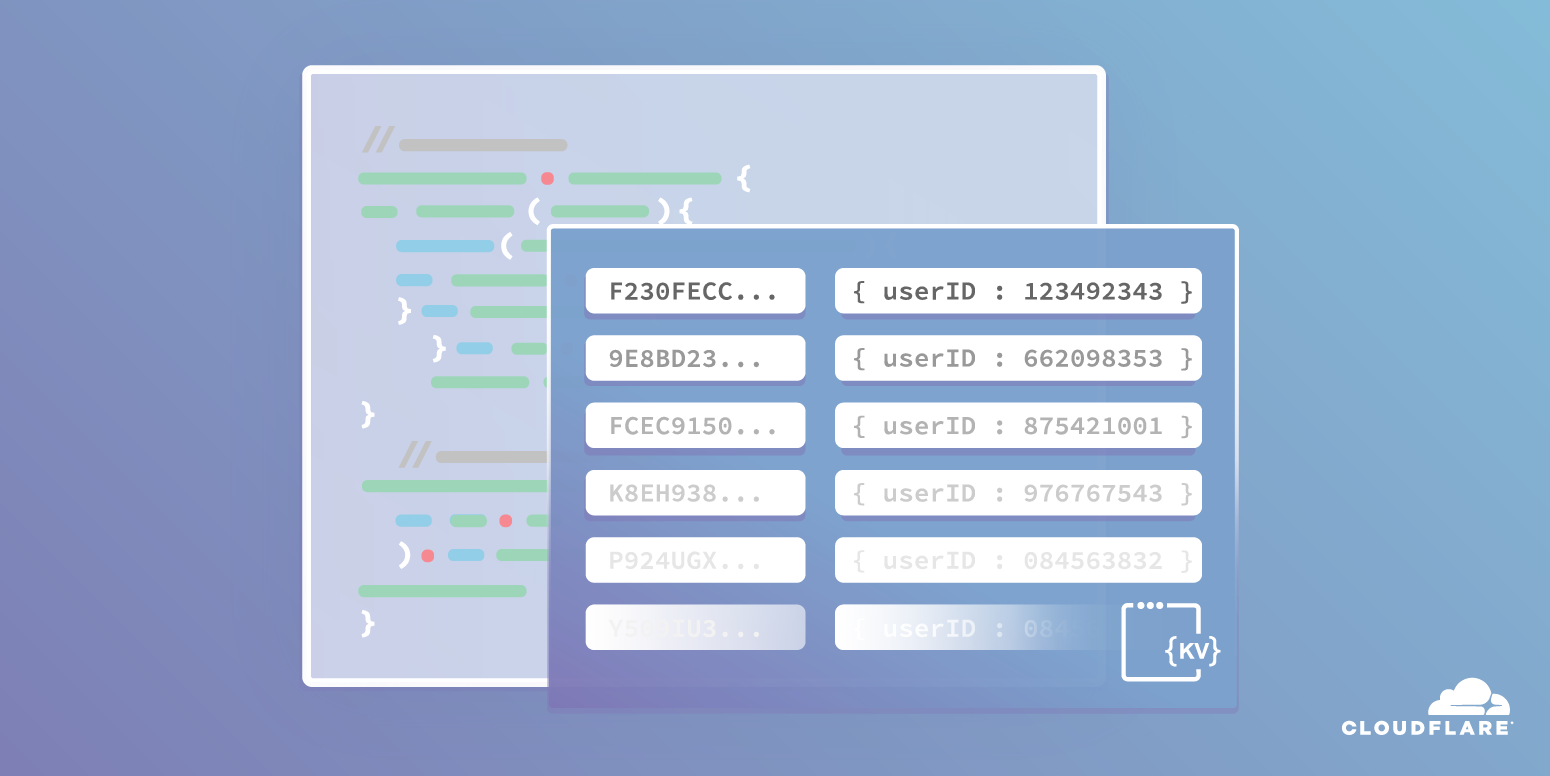 What’s new with Workers KV?