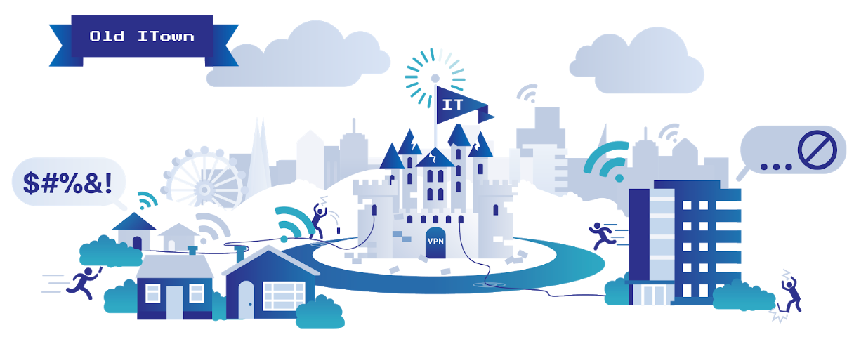 Introducing Cloudflare for Teams