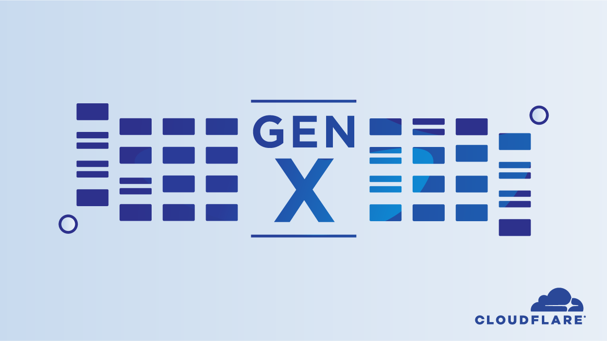 Cloudflare’s Gen X: 
Servers for an Accelerated Future