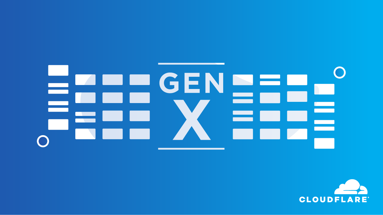 Gen X Performance Tuning