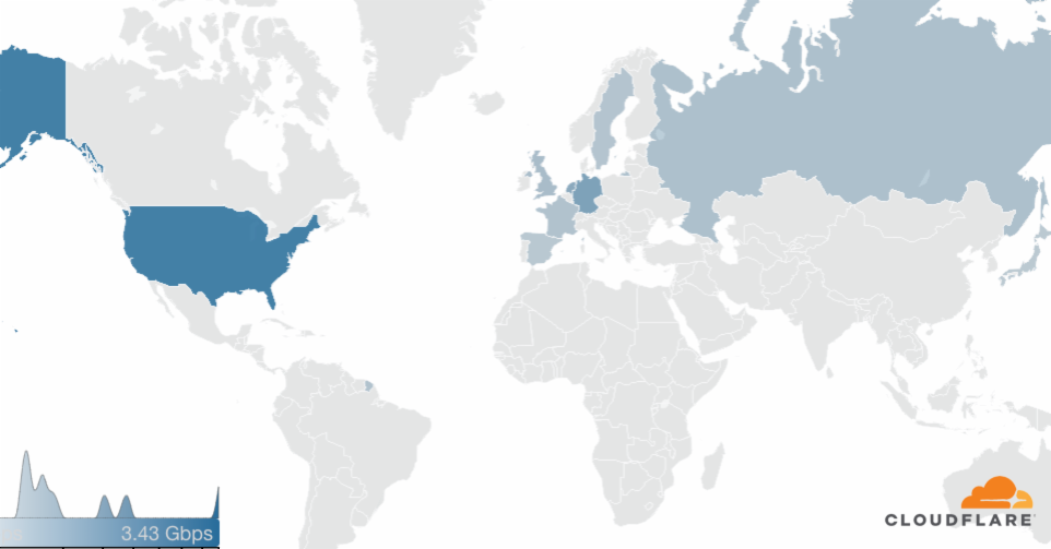 Announcing Network Analytics