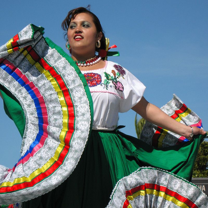 Cinco de Mayo - What are we celebrating anyway?
