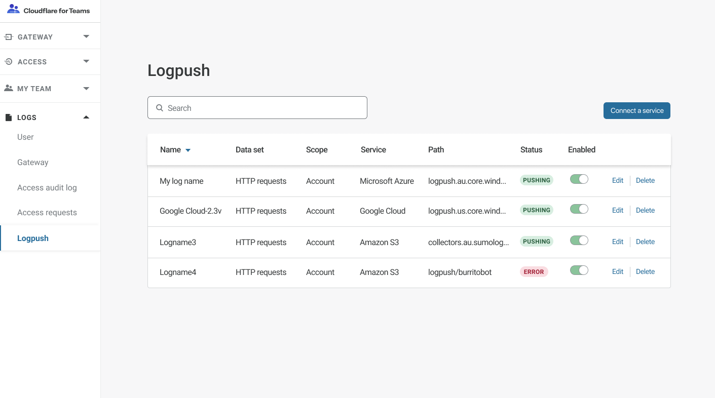 Export logs from Cloudflare Gateway with Logpush