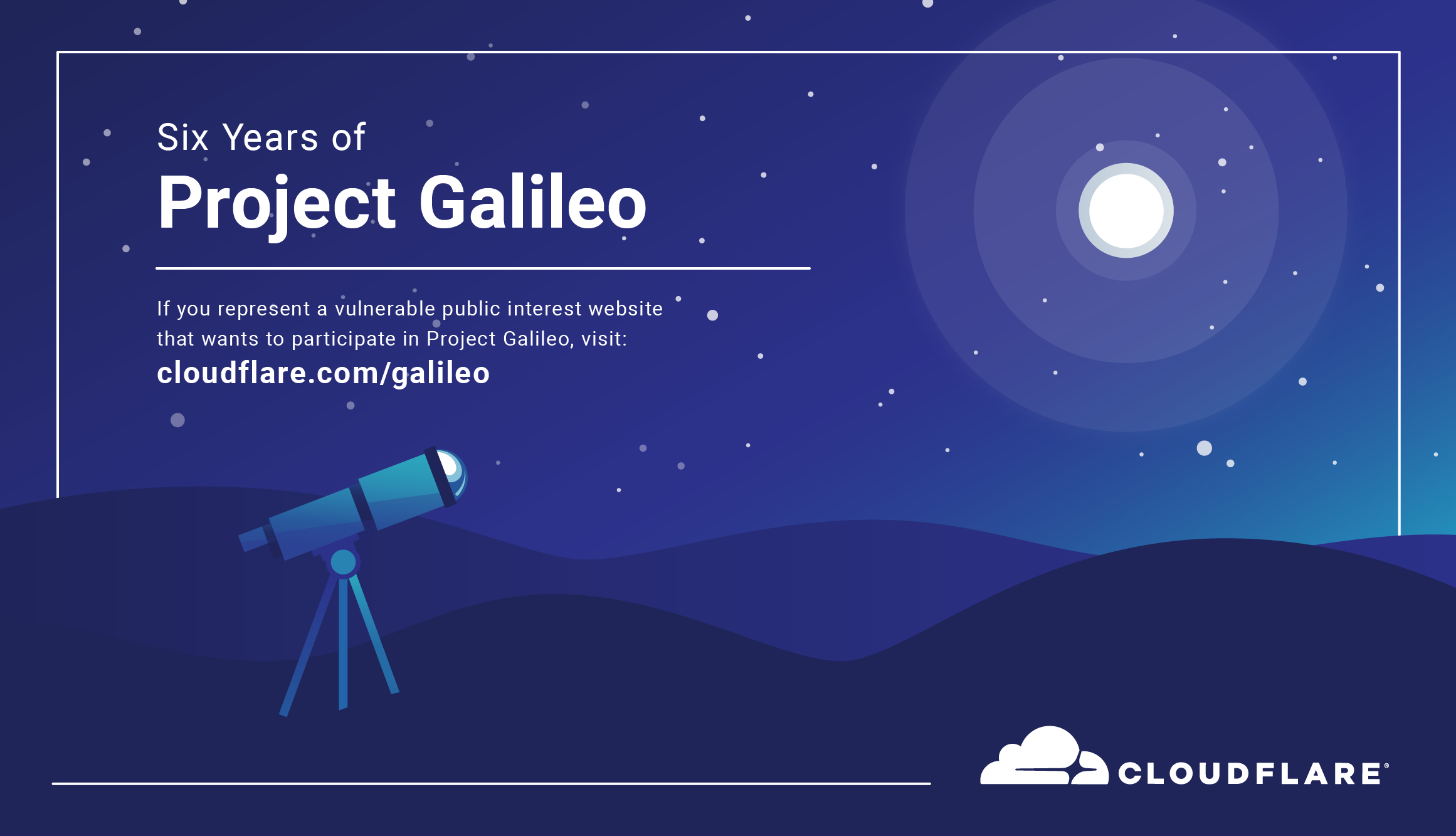 Project Galileo’s 6th year Anniversary: The Impact of COVID-19 on the most vulnerable groups on the Internet
