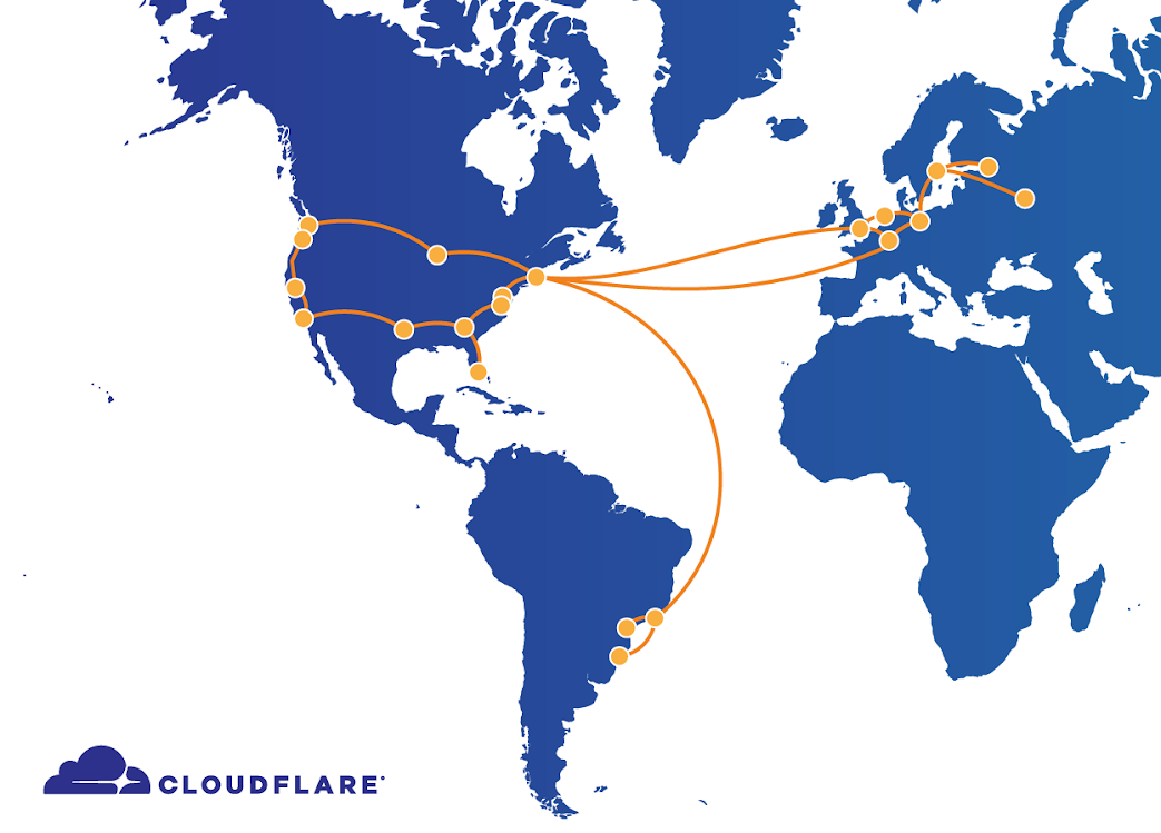 Cloudflare Backbone