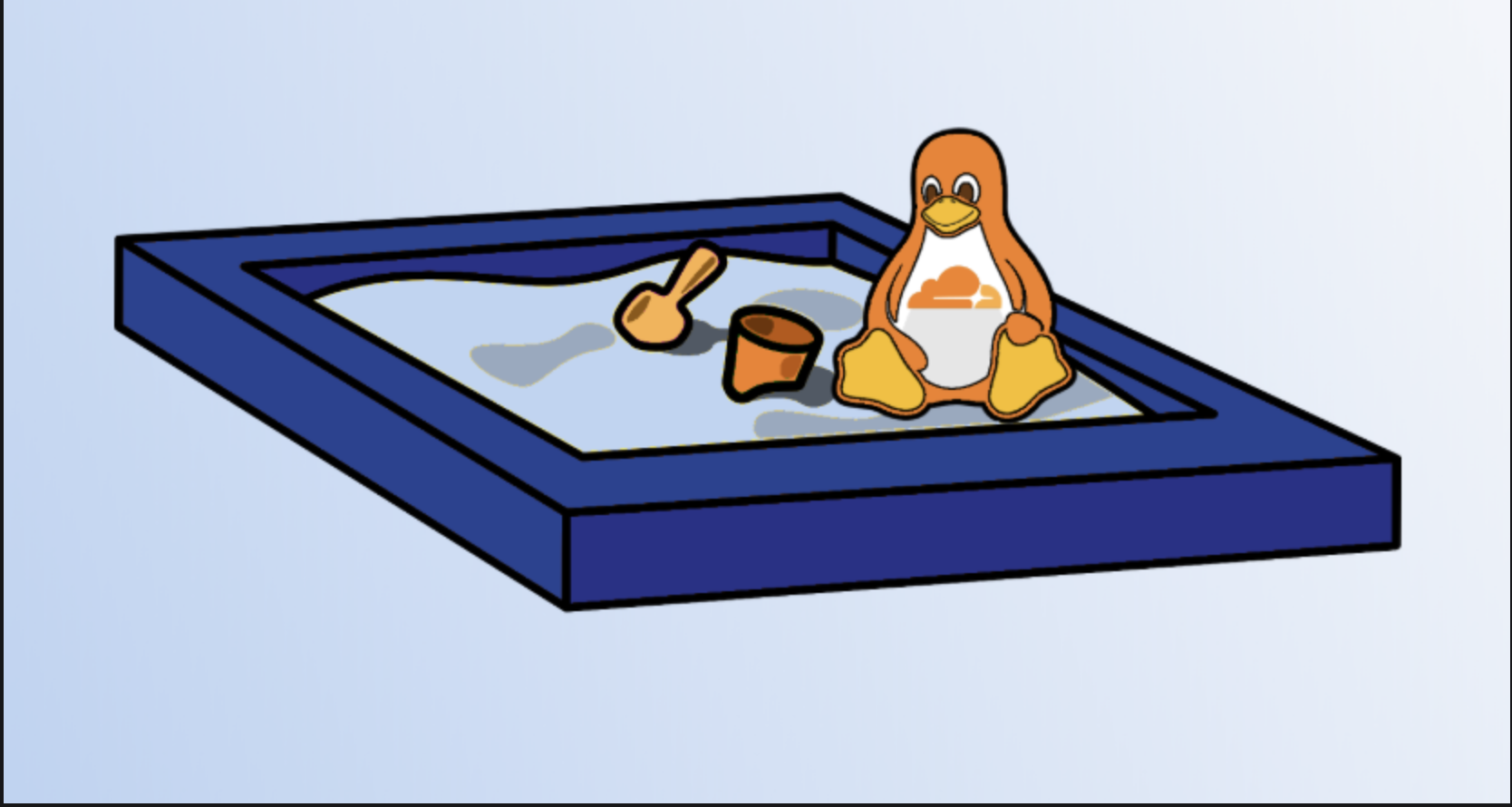 Sandboxing in Linux with zero lines of code